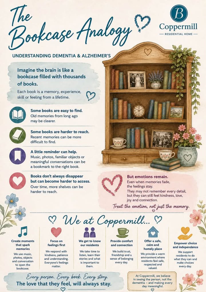 Coppermill Care 